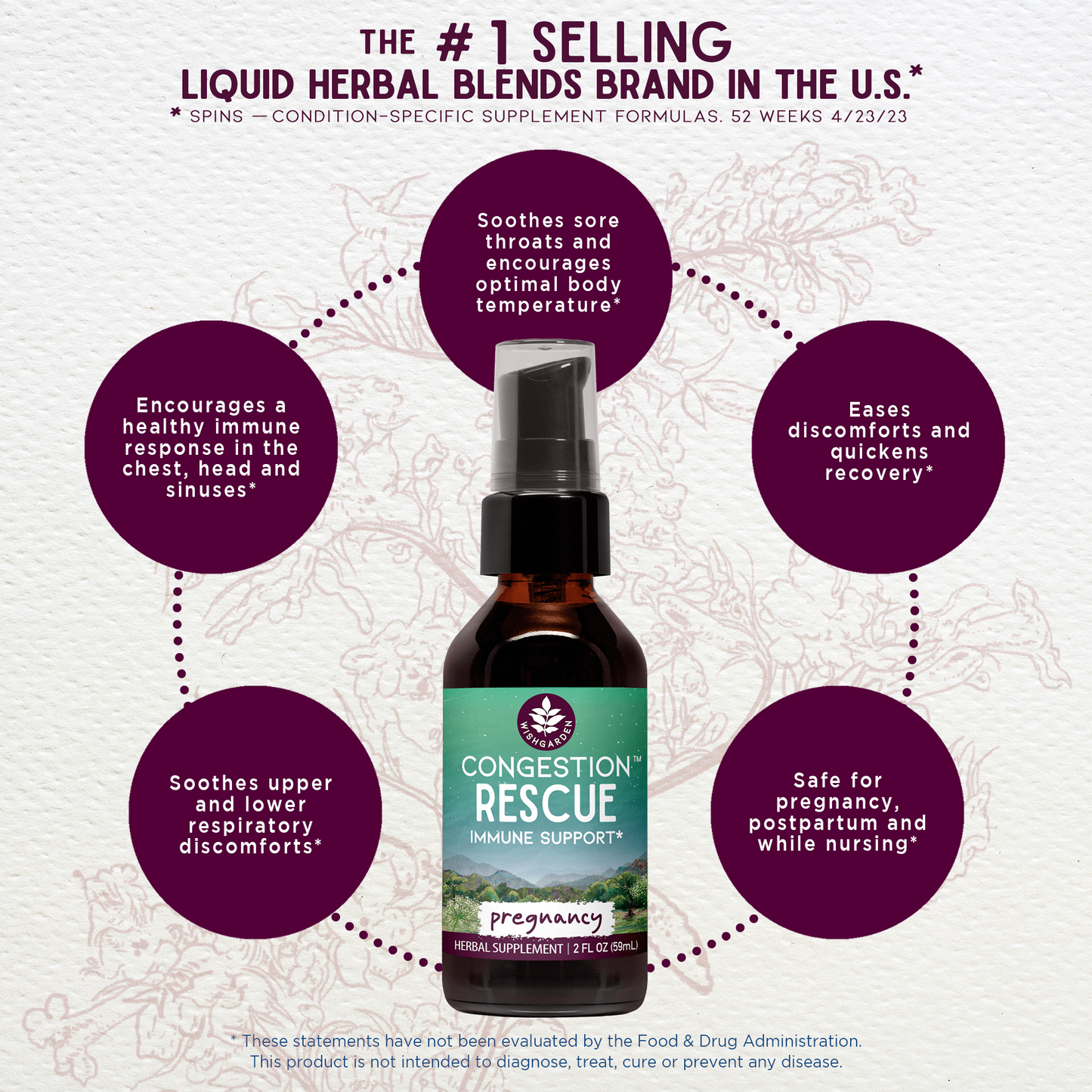 Congestion Rescue Immune Support for Pregnancy