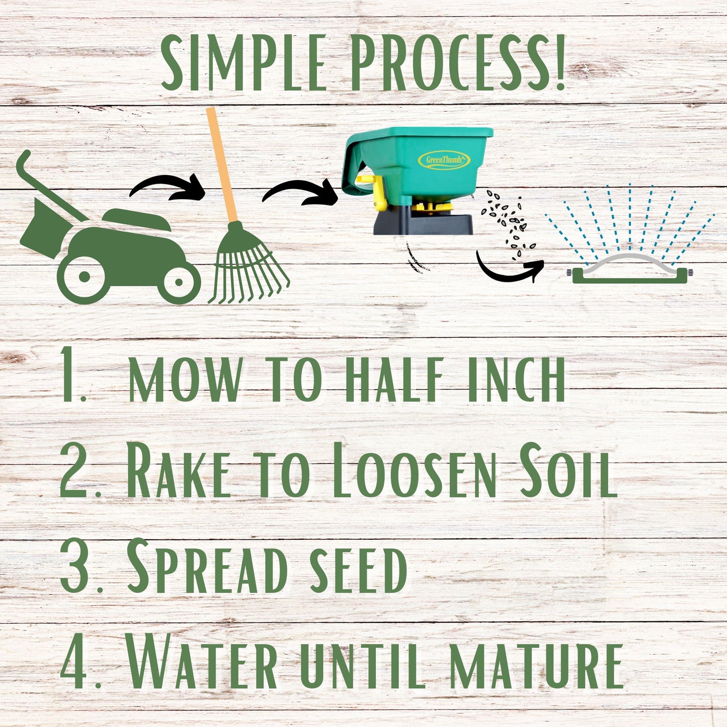 Mow Less Grass Seed + Spreader Bundle