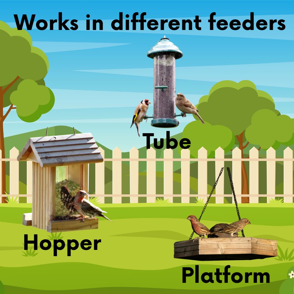 Premium Backyard Birder's Bird Seed Blend