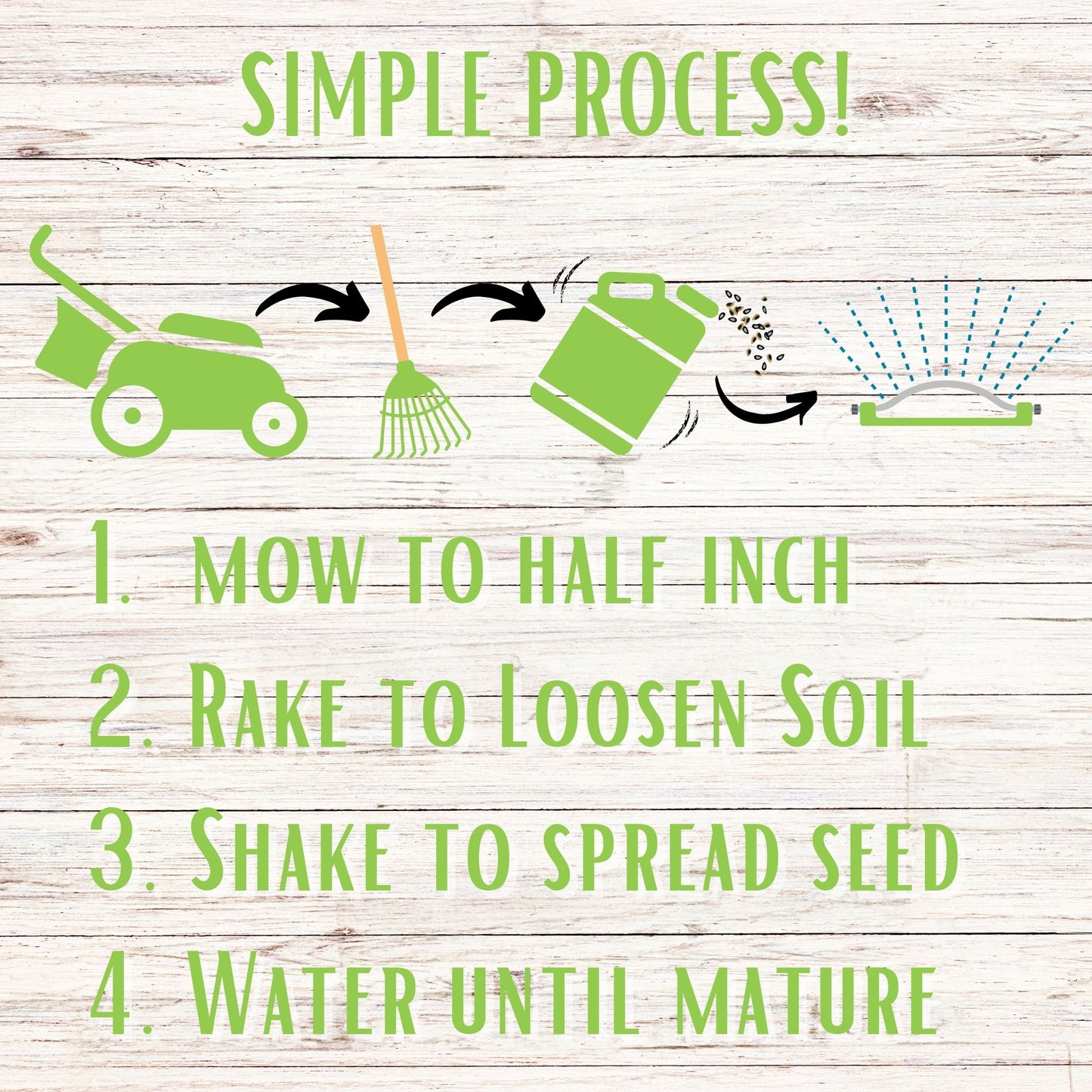 Flawn Seed Kit Simple Seeding Process, Mow to half inch, rake to loosen soil, shake to spread seed