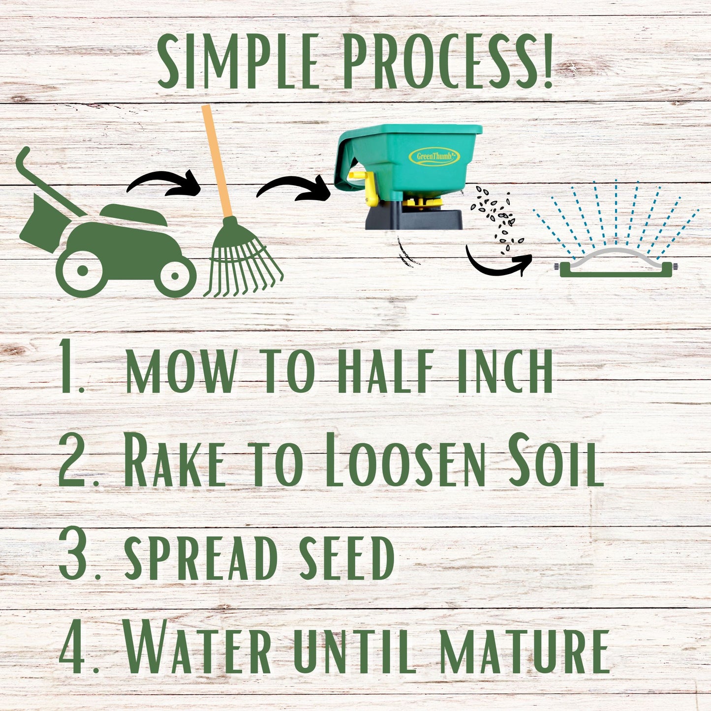 Mow Less Grass Seed