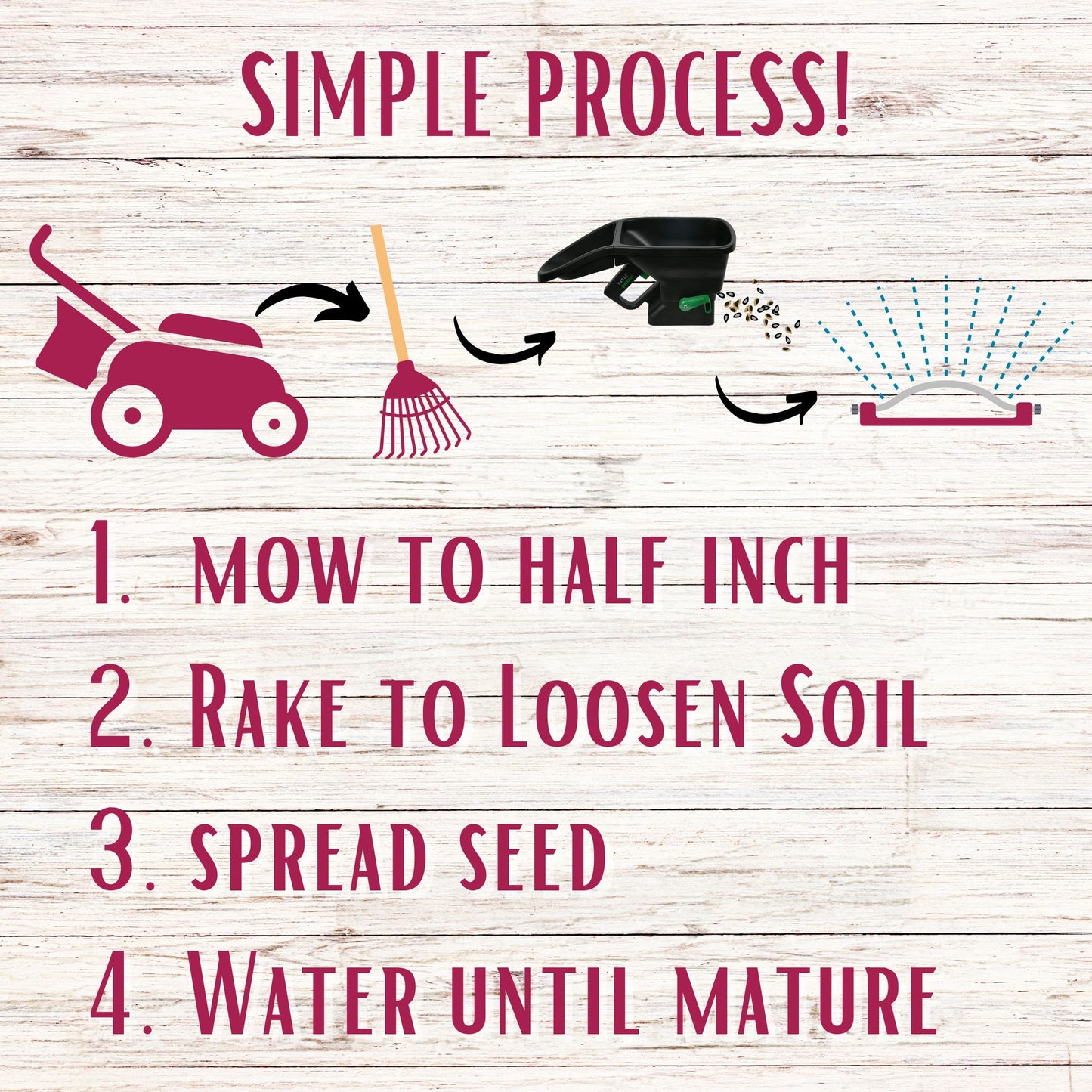 Crimson Clover + Mow Less Grass Seed + Spreader Bundle