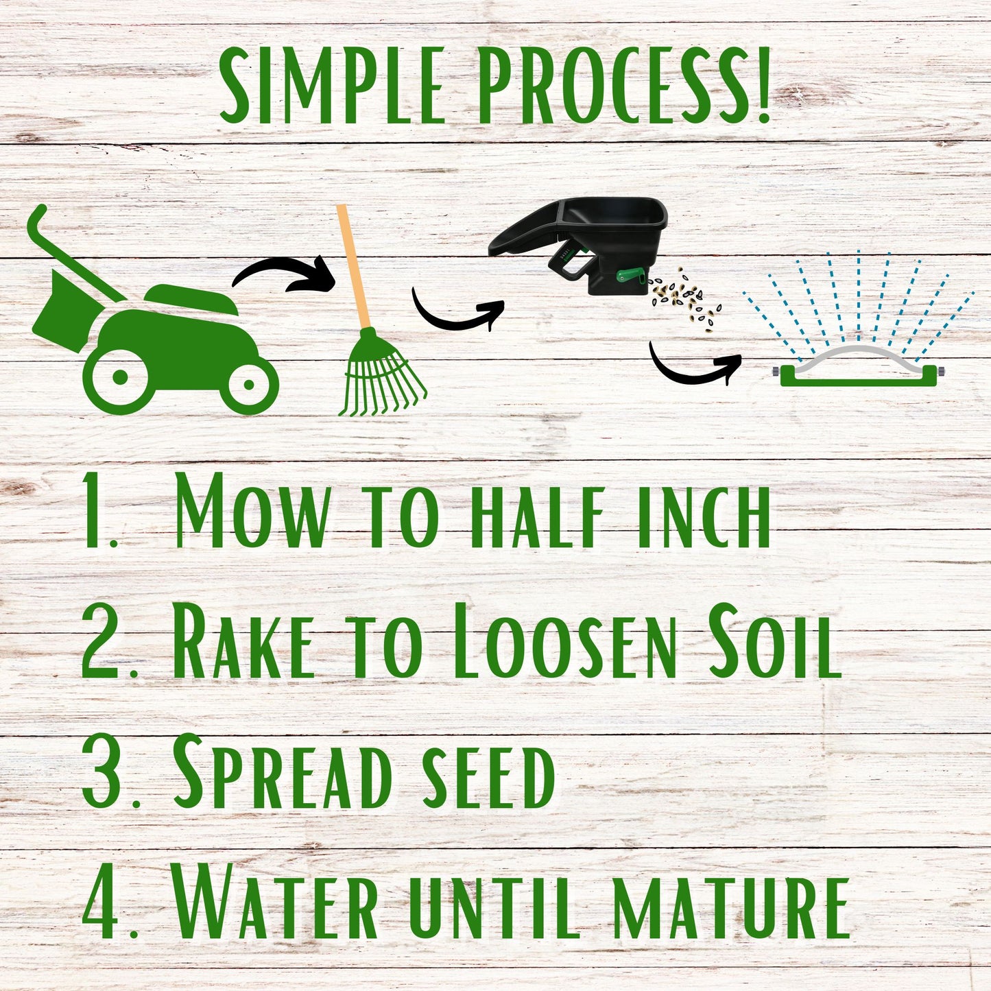 Dutch White Clover + Mow Less Grass Seed Spreader Bundle