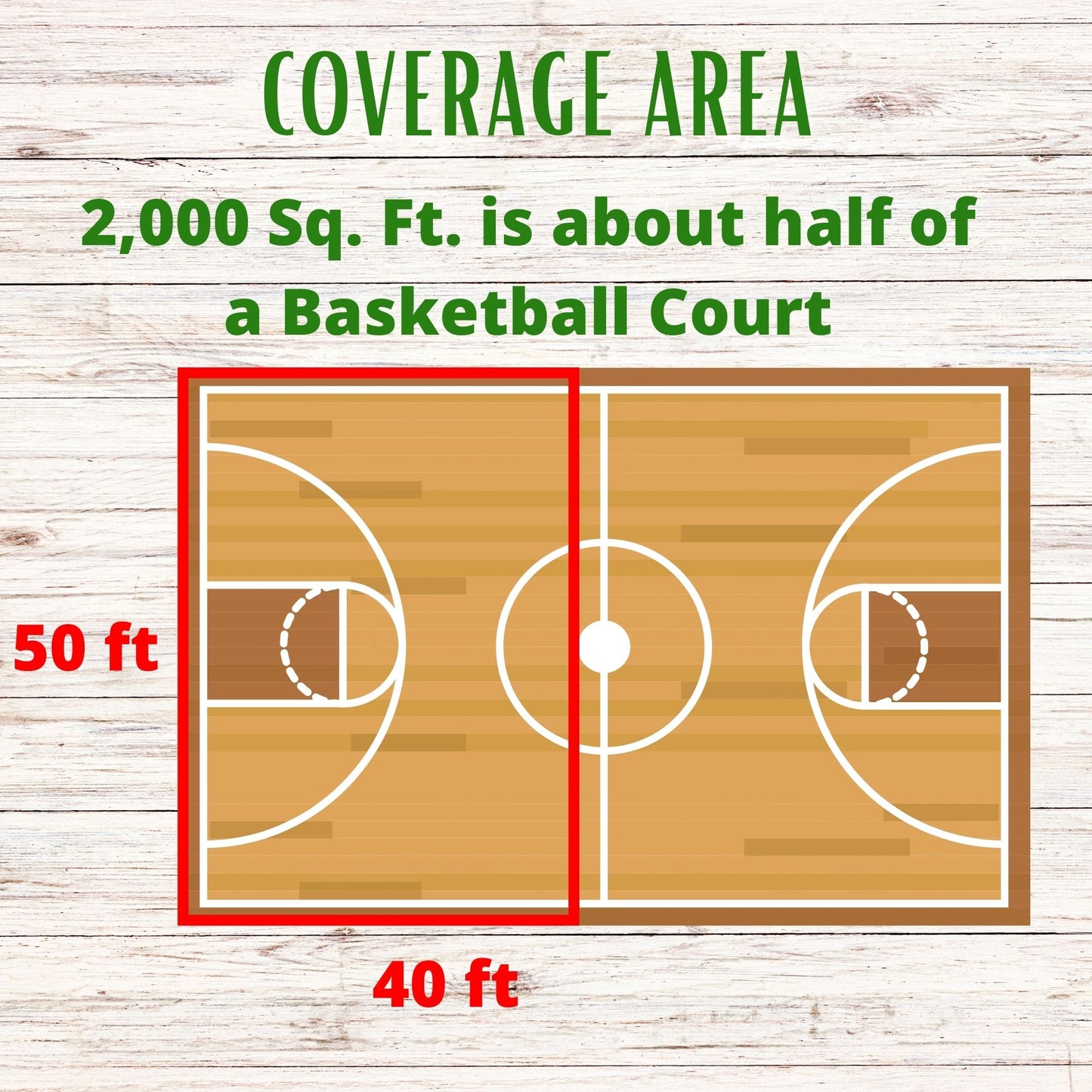 Ruff and Tough Grass Seed