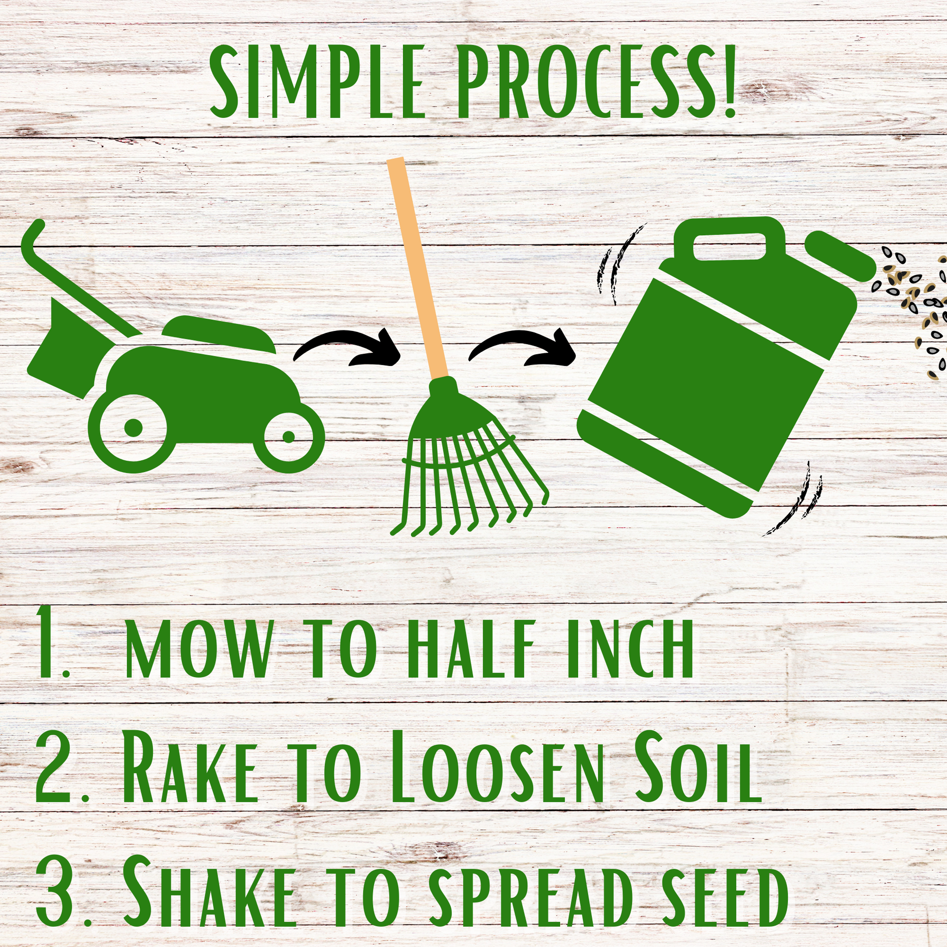 Flawn Seed Kit Simple Seeding Process, Mow to half inch, rake to loosen soil, shake to spread seed