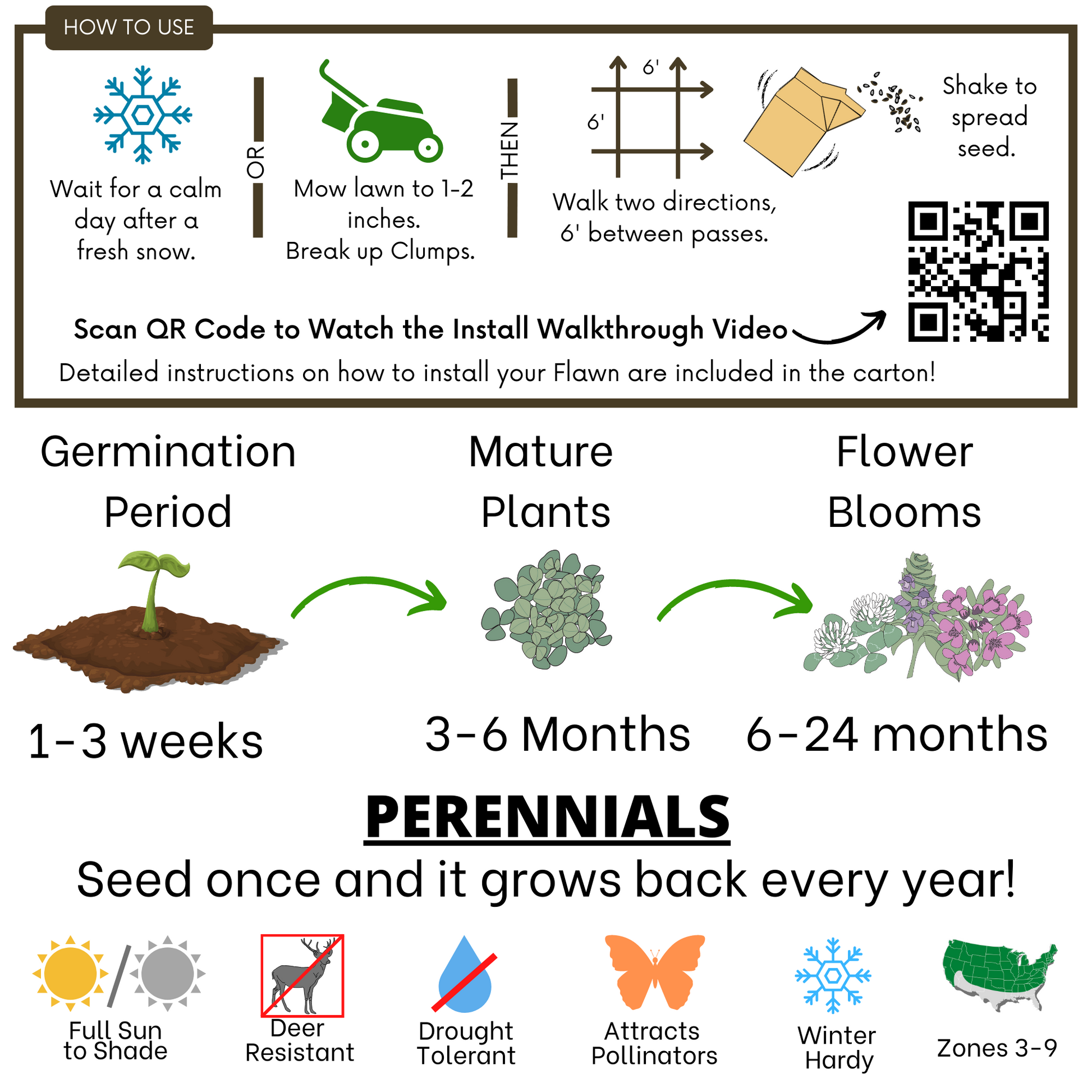 Flawn Seed Kit Simple Seeding Process, Mow to half inch, rake to loosen soil, shake to spread seed