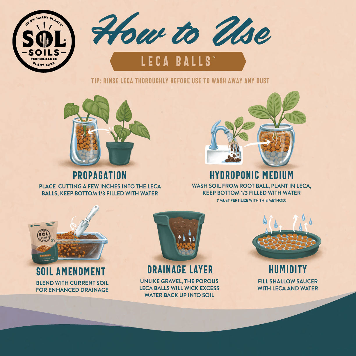 leca plant pots LECA Balls