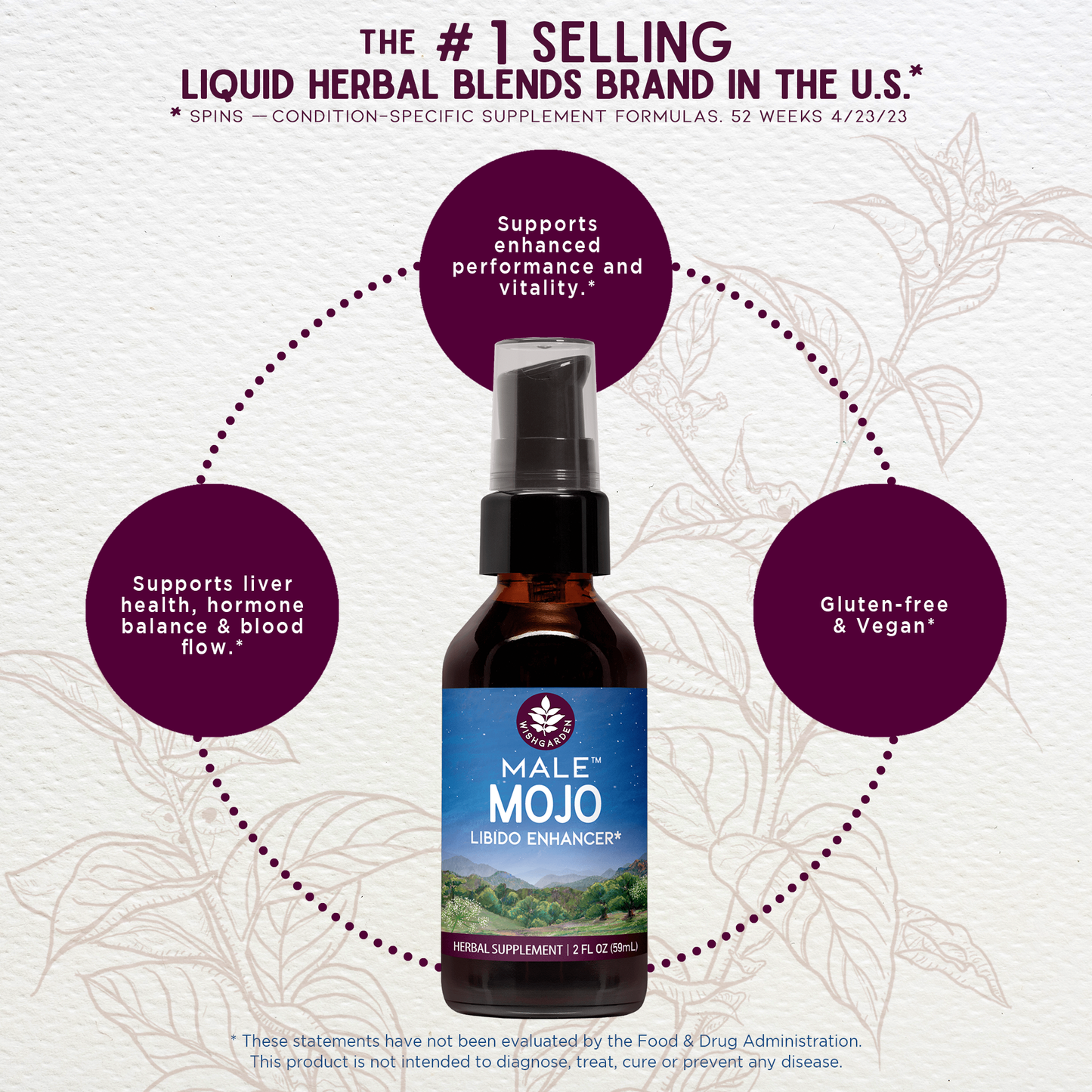Male Mojo Libido Enhancer