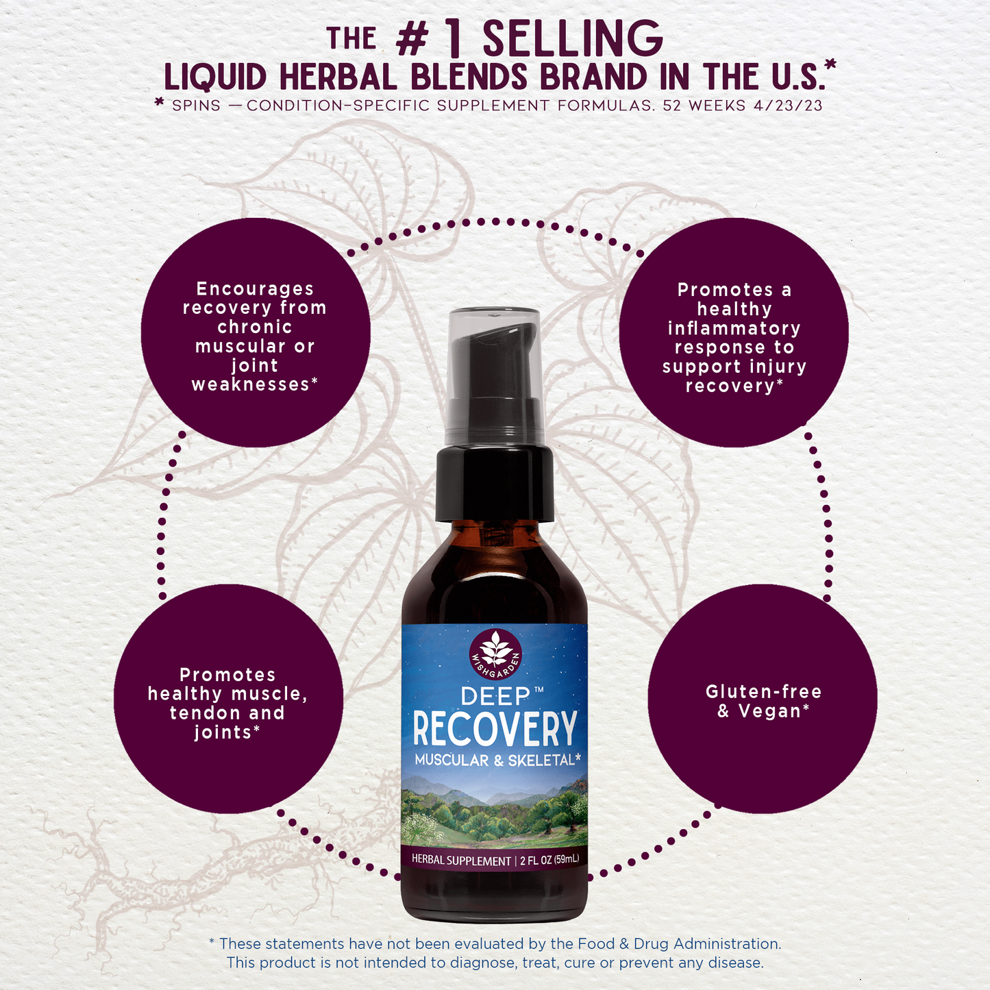 Deep Recovery Muscular & Skeletal